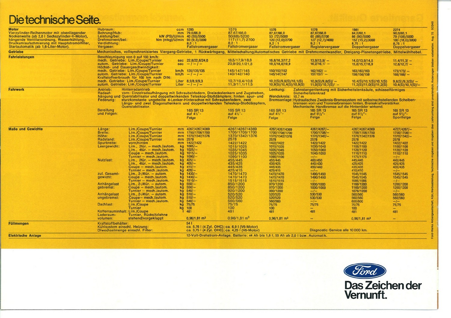 Catalogue Ford Taunus 1975 - Allemagne