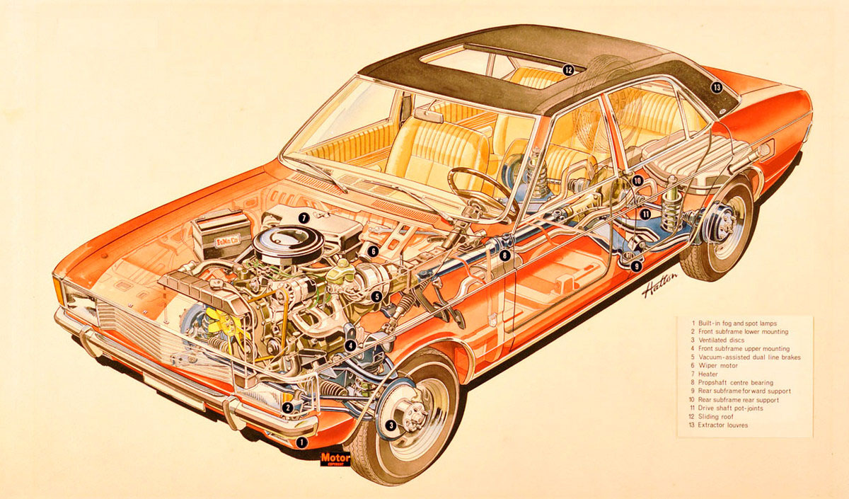 Ford Granada 3.0 L - V6